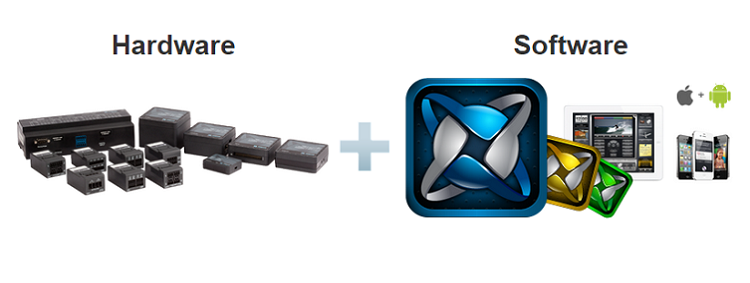 CommandFusion New Zealand