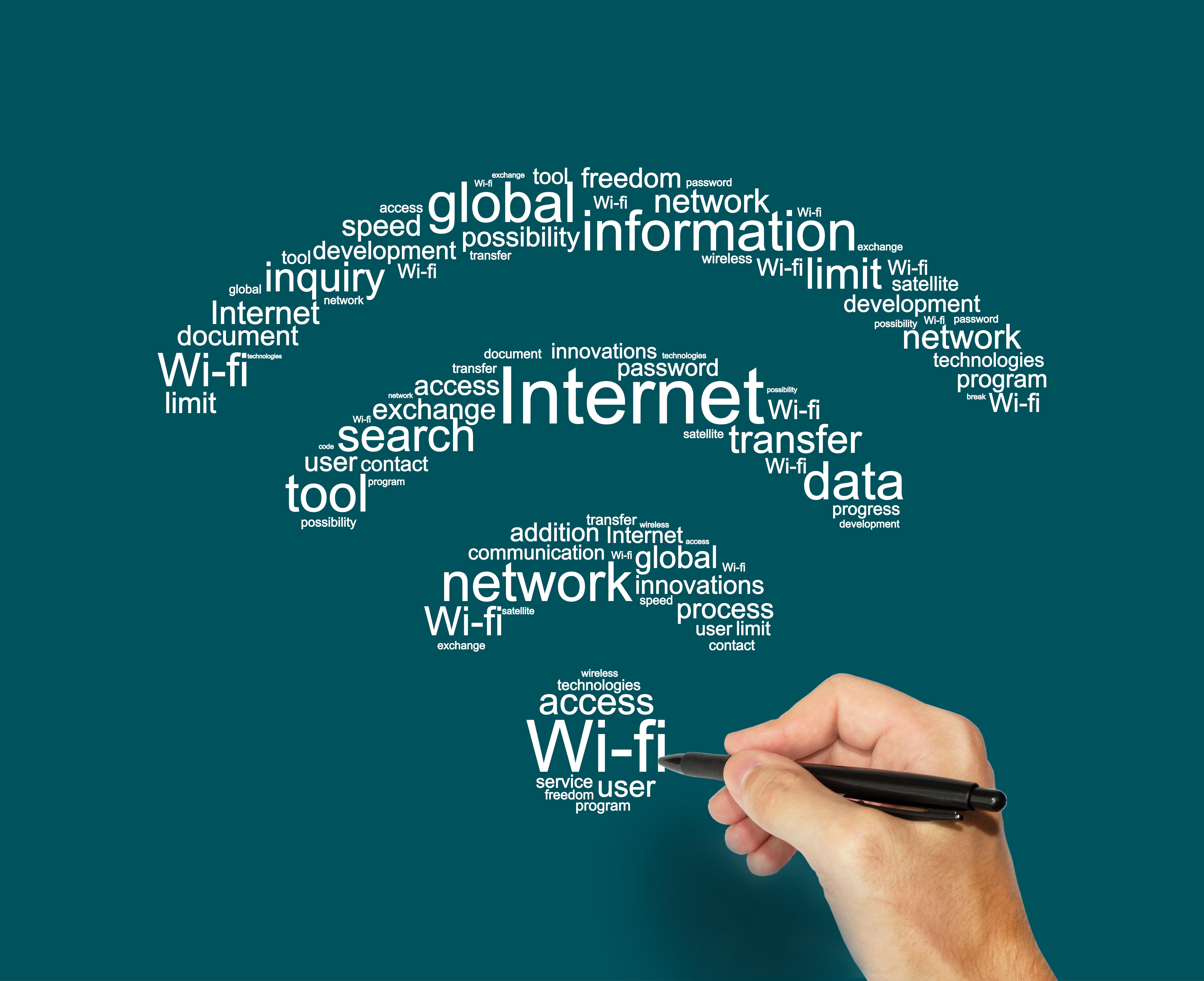 smart home technology