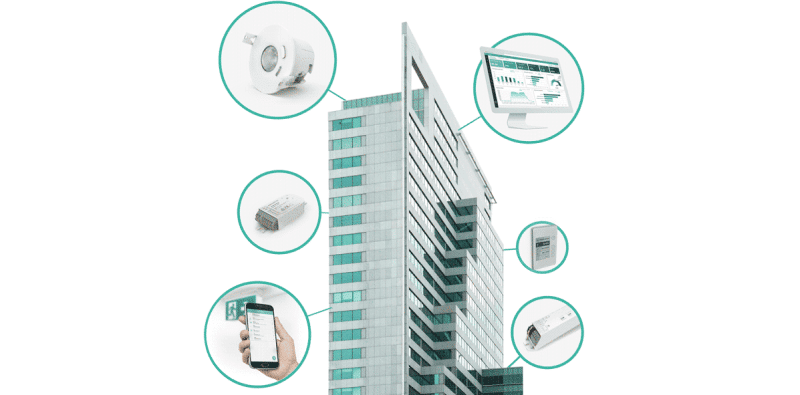 WELL Building Requirements Wellbing integrated system - WELL Building Requirements