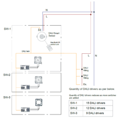 smart sensor dali broadcast wiring