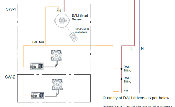 smart sensor dali broadcast wiring
