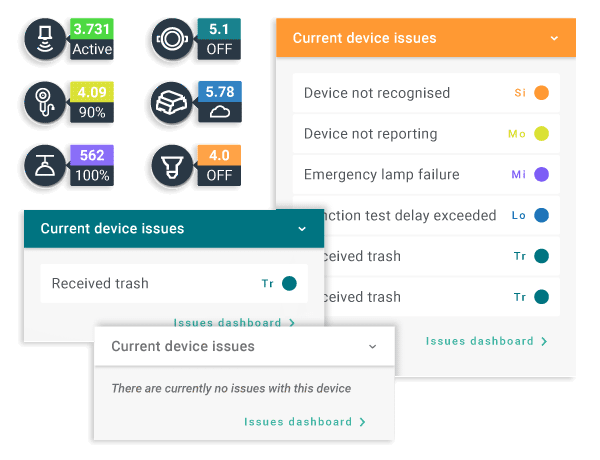 Plan View: Turning Lighting Control Into a Live Building Interface Plan View Faults and Maintenance - Plan View: Turning Lighting Control Into a Live Building Interface