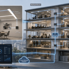 zencontrol architecture